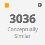 3036- Conceptually Similar